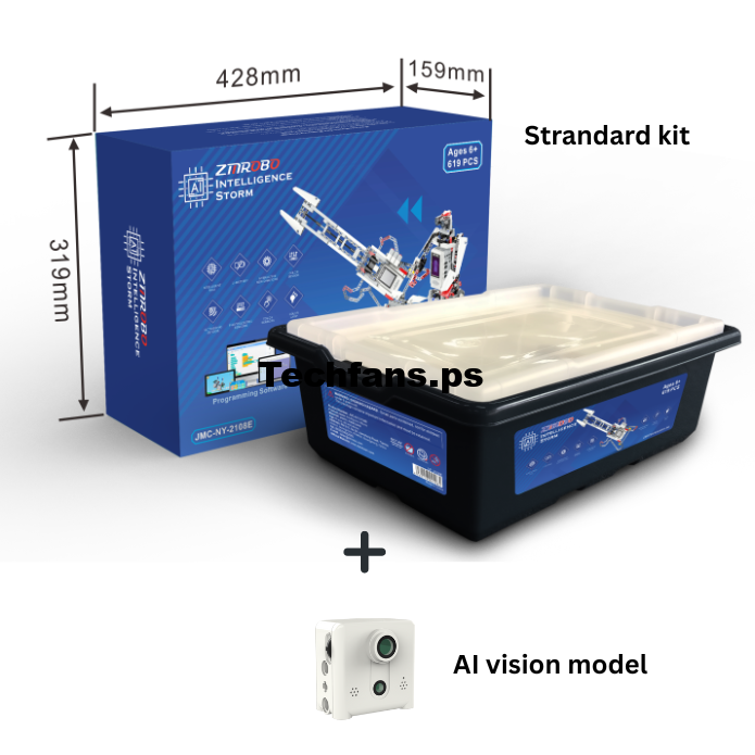 Strandard kit
